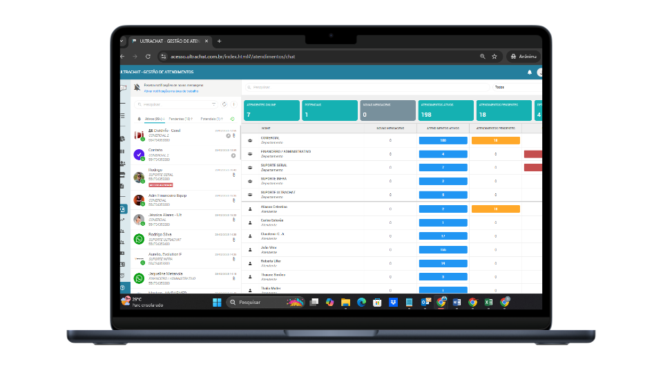 Tela de atendimentos do UltraChat, com lista de conversas, departamentos e atendentes