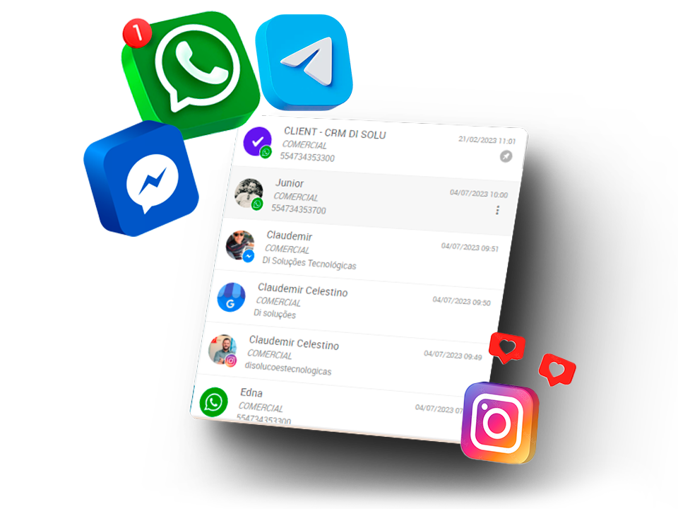 Canais integrados no UltraChat