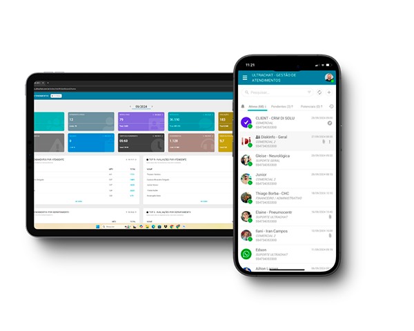 Gestão de Atendimentos